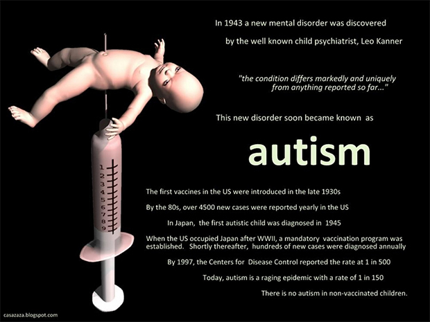 cdc-supressed-link-between-autism-vaccines-vaccinations