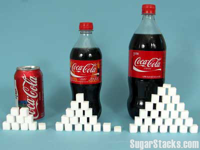 Do you really want all this sugar from one drink?