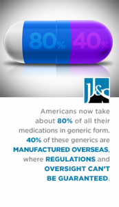 Are generic drugs still equivalent to brand?