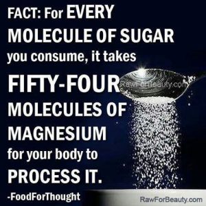 magnesium sugar